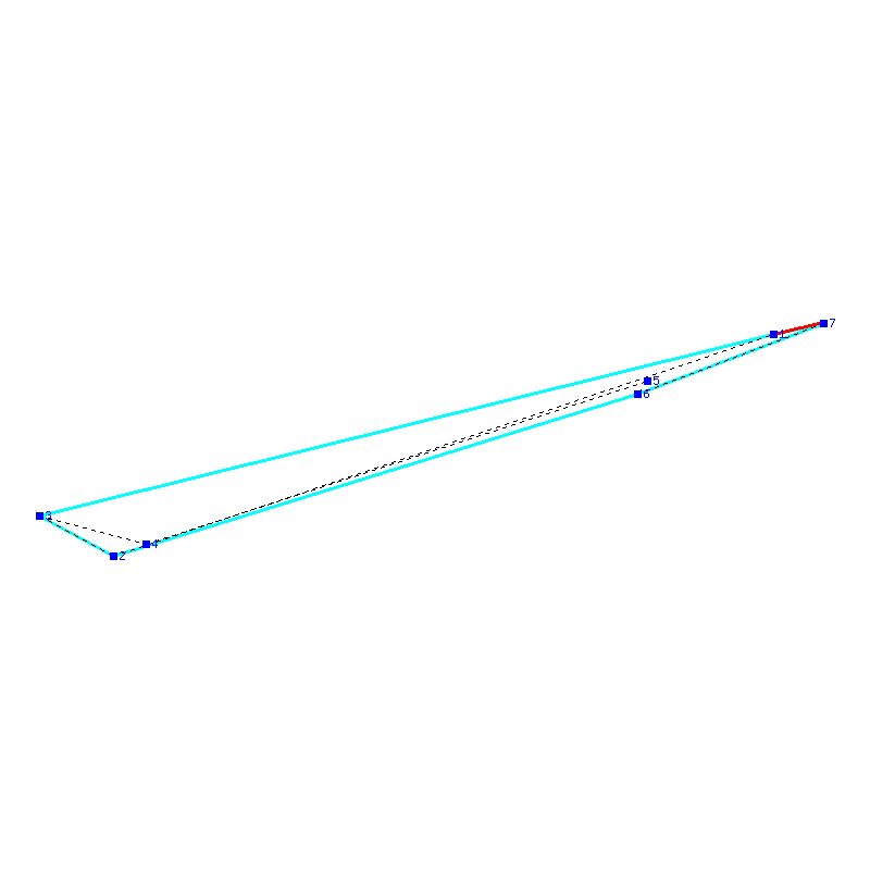 Flugauswertung